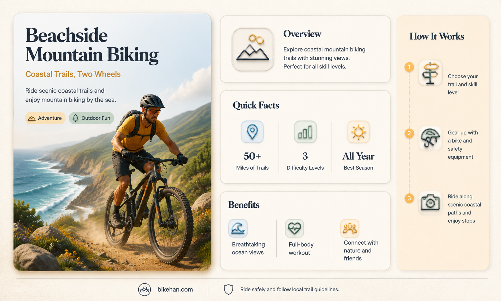 can you ride mountain bike on beach