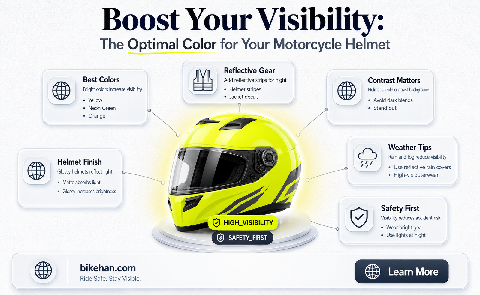 what color motorcycle helmet is most visible