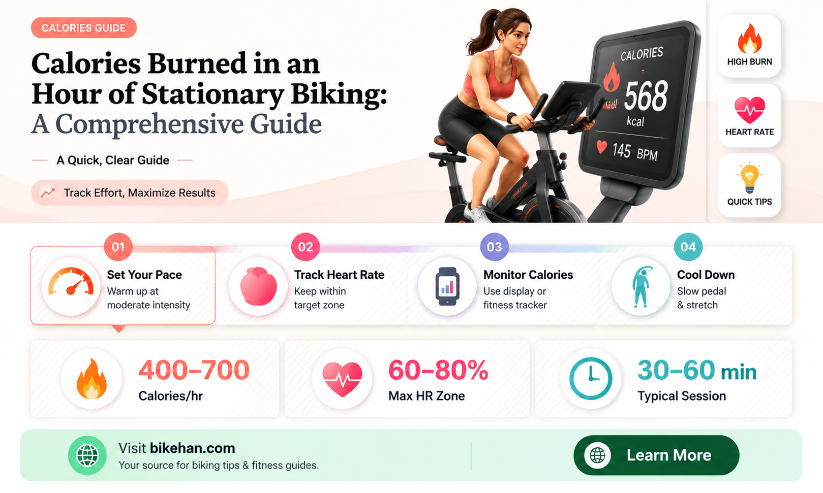 how many calories burned 1 hour sttionary bike