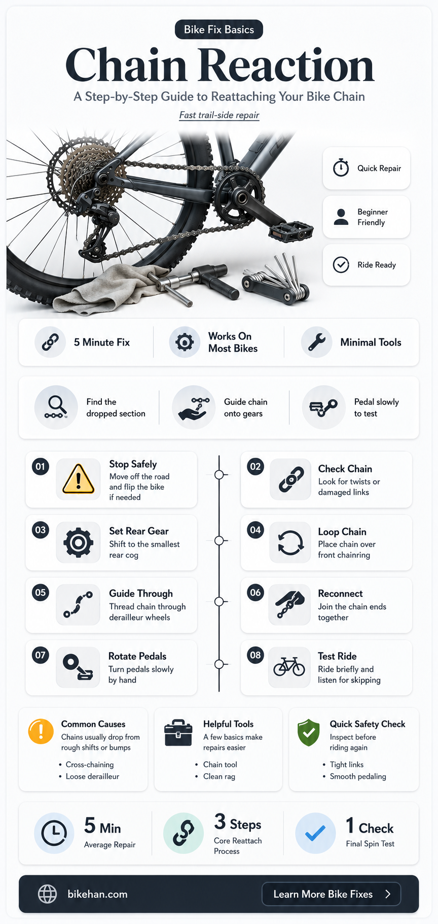 how to replace a bike chain that has fallen off