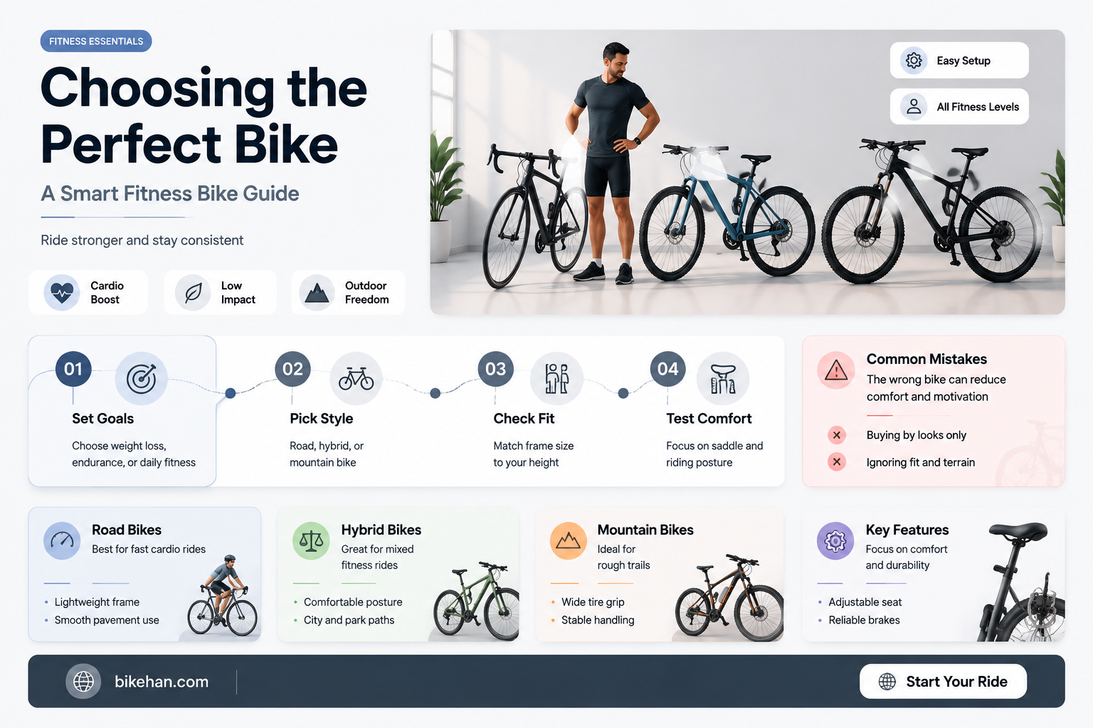 what kind of bike should i get for exercise