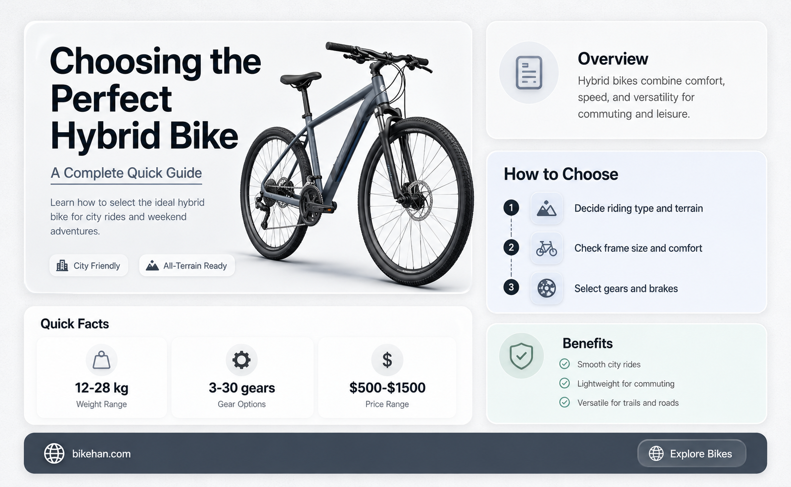 what kind of hybrid bike should i get