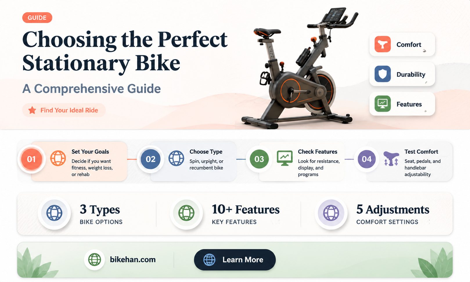 what kind of stationary bike should i get