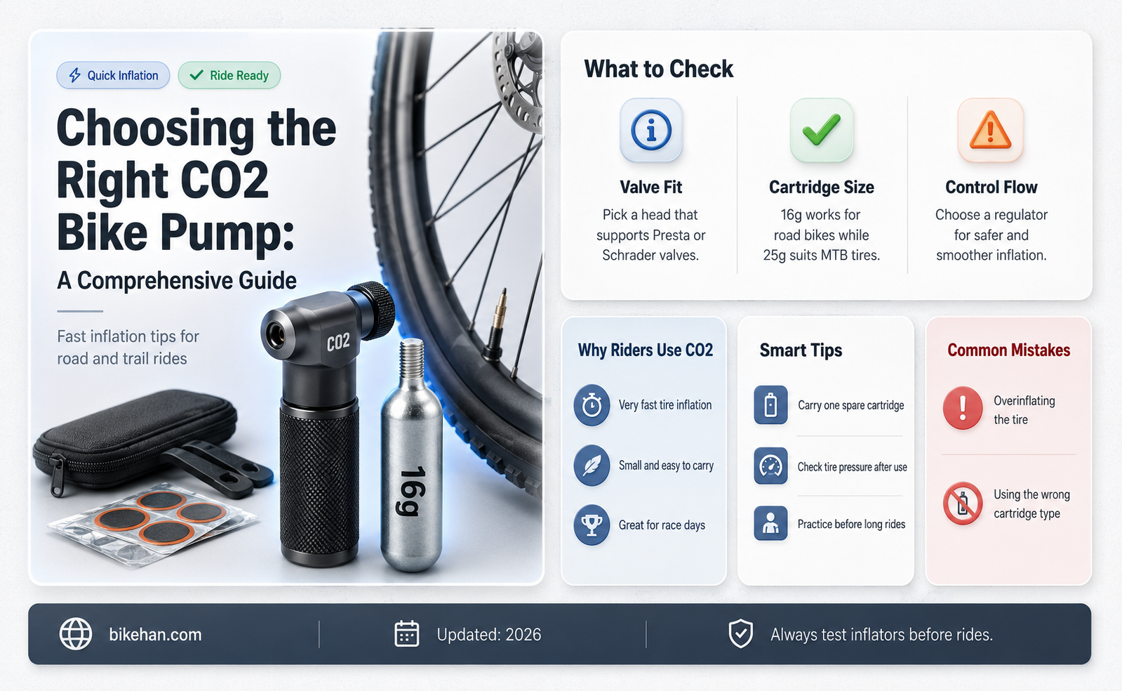 what kind of co2 bike pump should i get