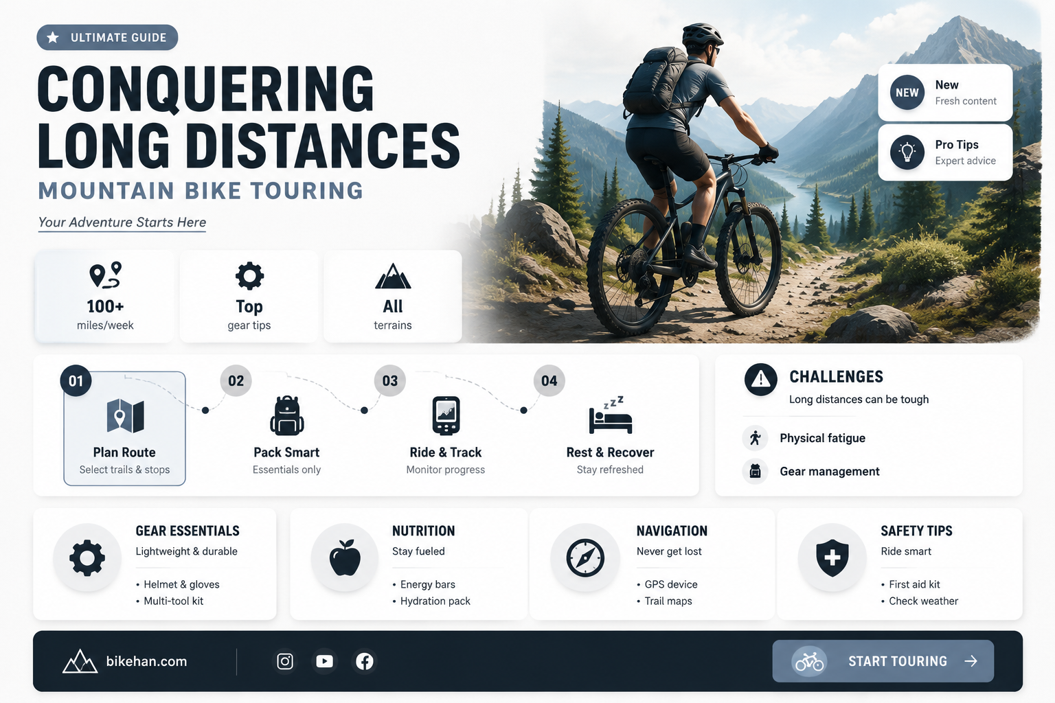can you ride long distances on a mountain bike