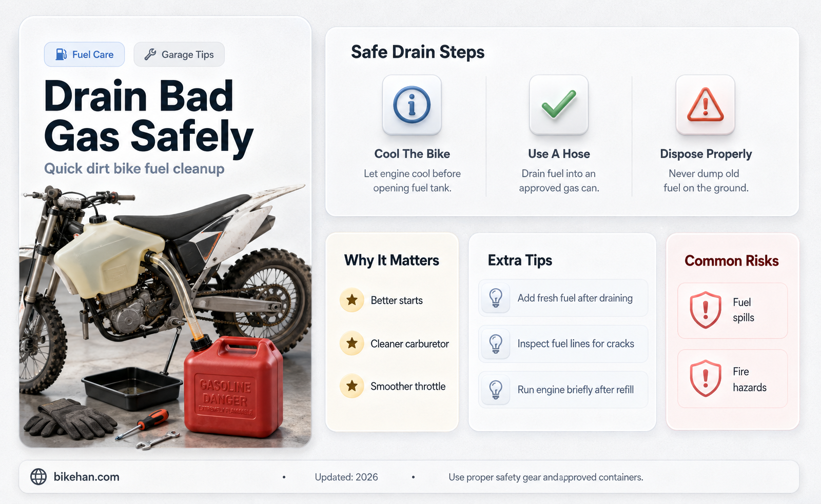how to drain bad gas from a dirt bike