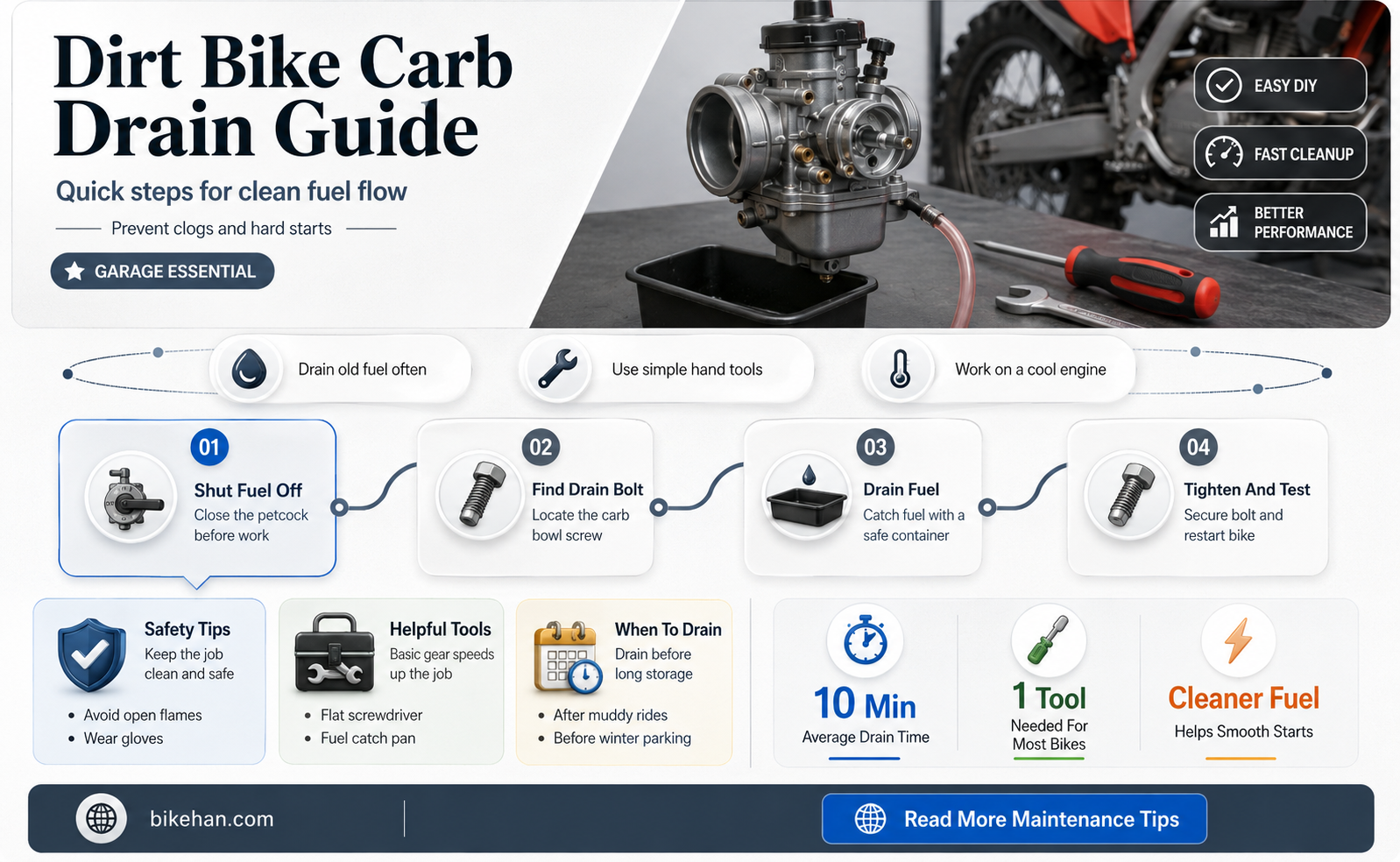 how to drain a carburetor on a dirt bike