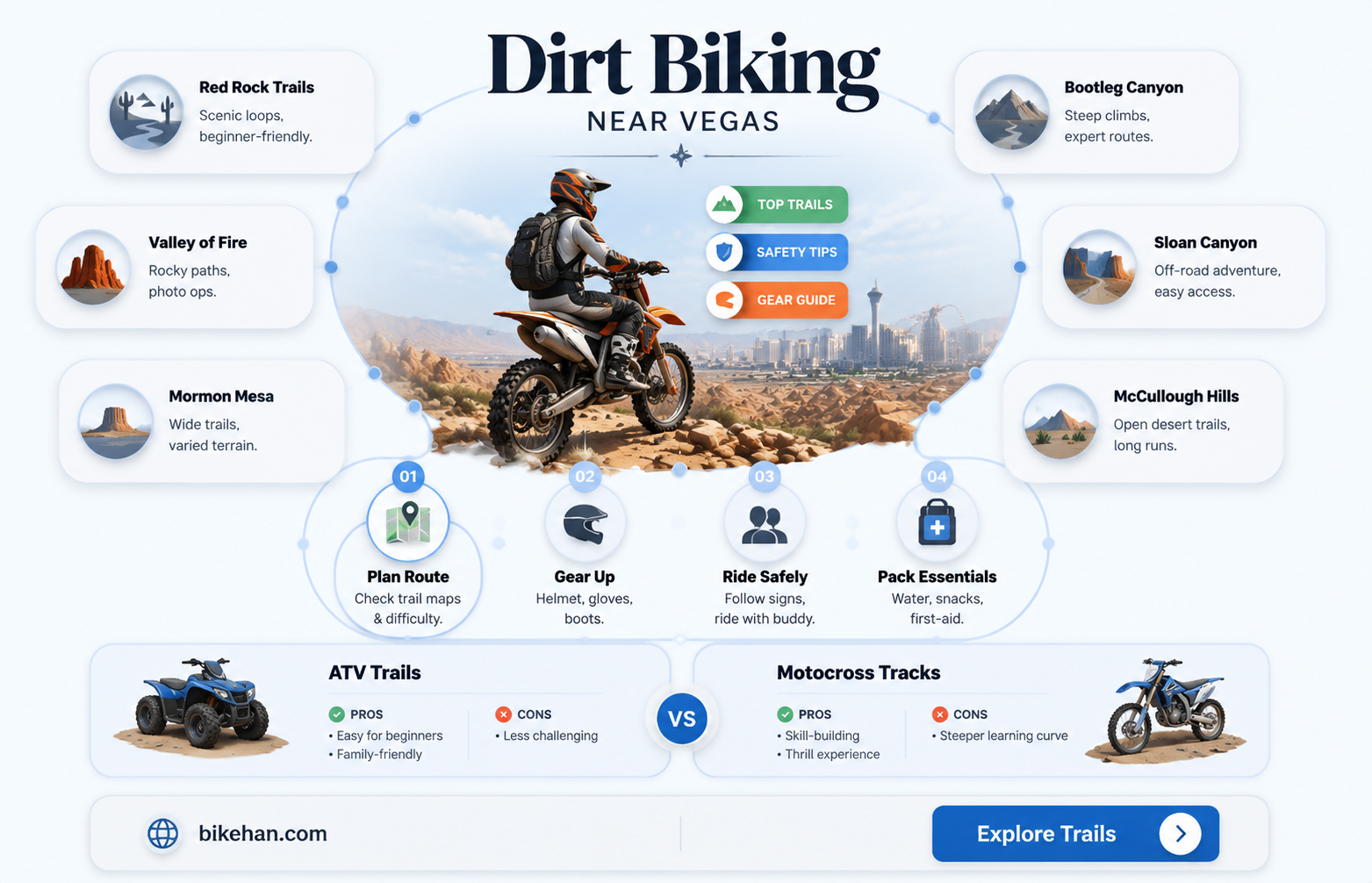 can you ride motocross bike near vegas