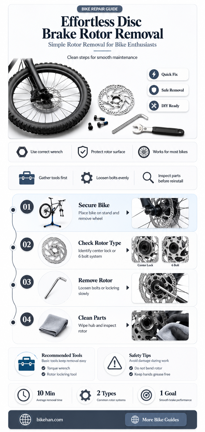 how to remove disc brake rotor bike