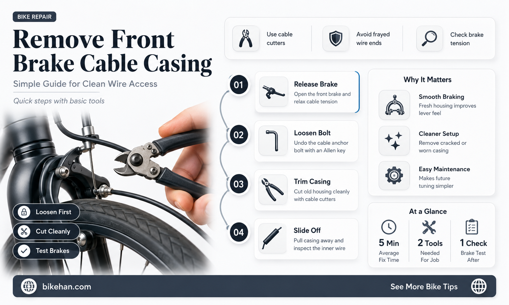 how to remove casing on wire of front bike brakes