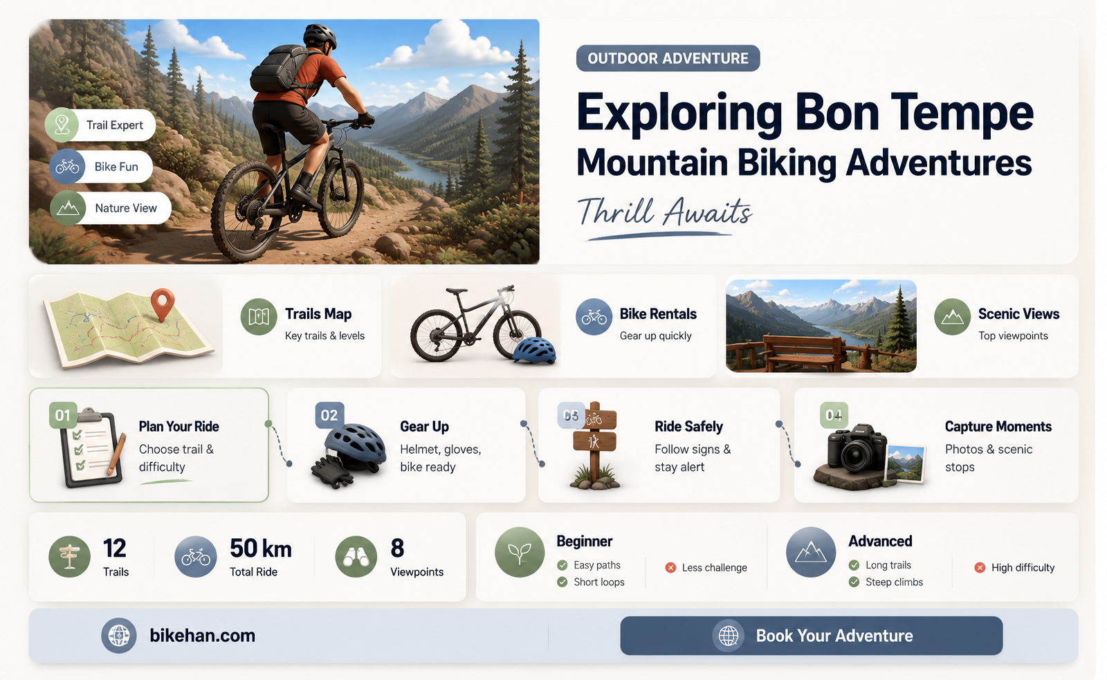 can you ride mountain bikes at bon tempe