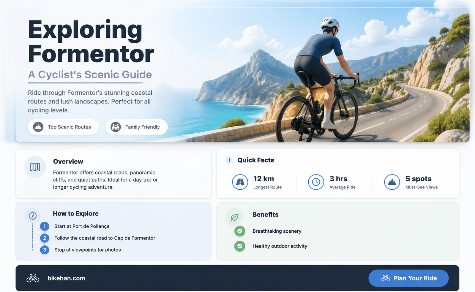 can you bike around formentor