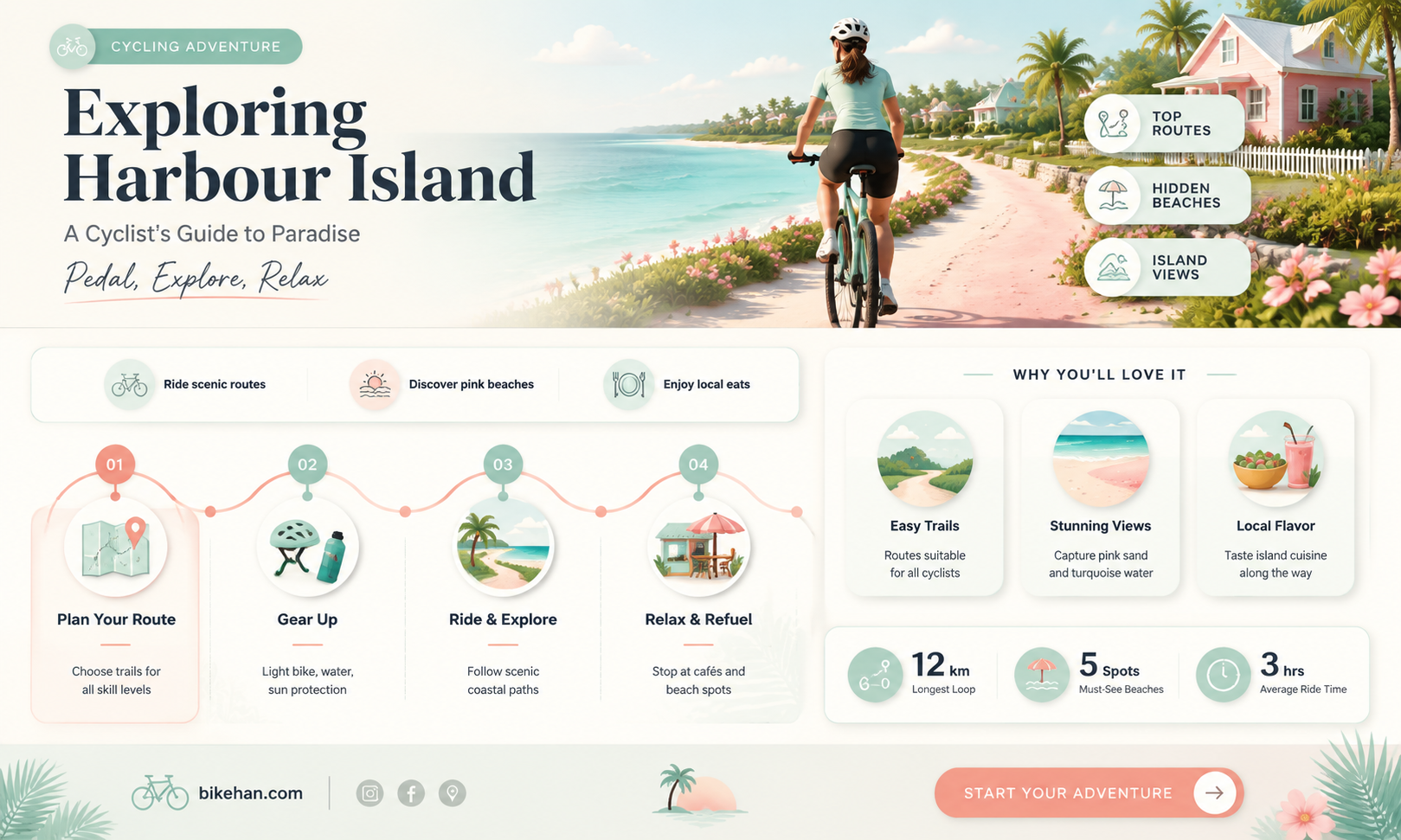 can you bike around harbour island