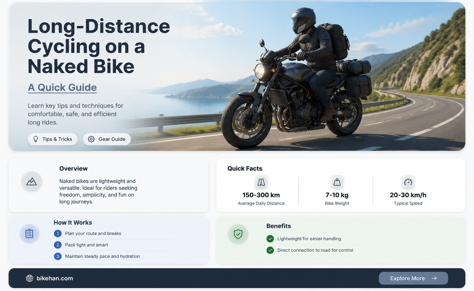 can you ride long distances on naked bike