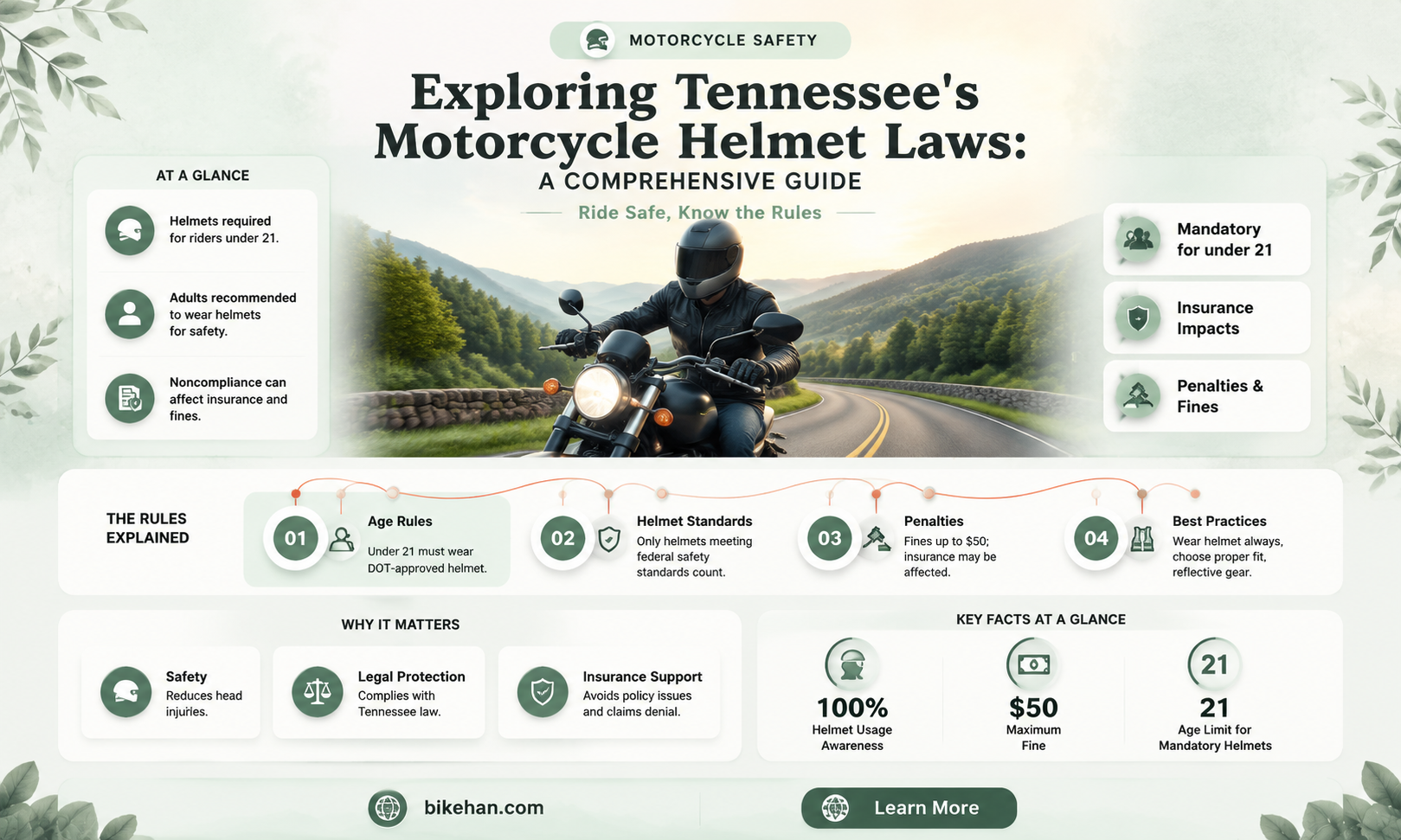 does tennessee have a helmet law for motorcycles