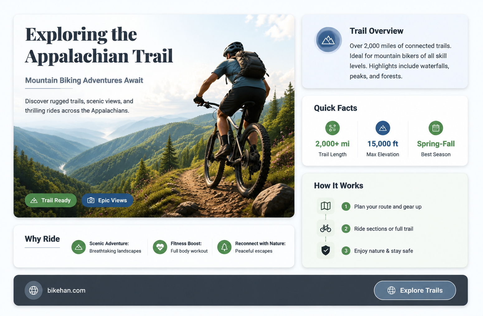 can you ride mountain bikes on the appalachian trail