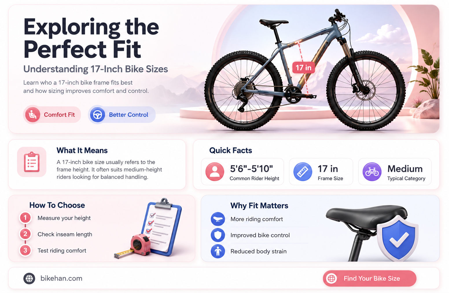 what size is 17 inch bike