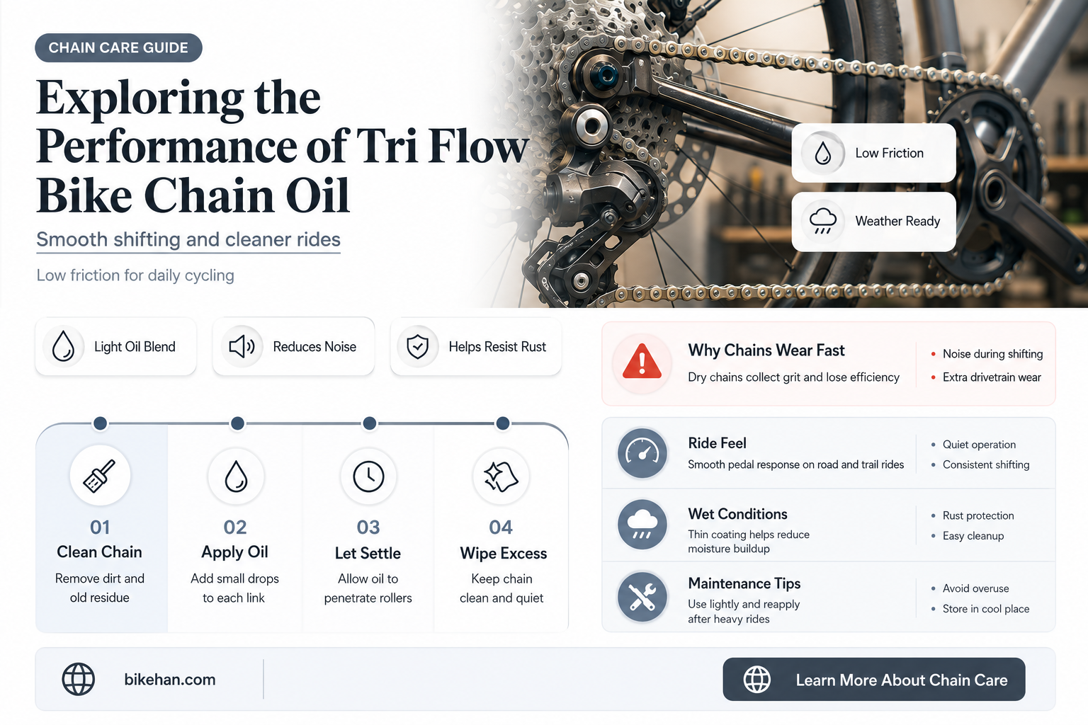 is tri flow a good bike chain oil