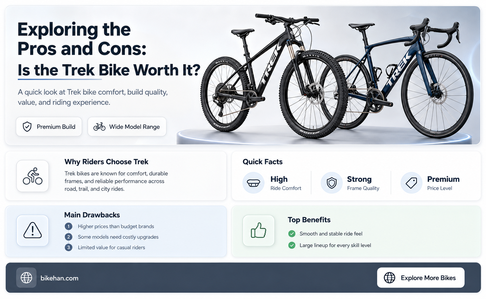 is trex a good bike