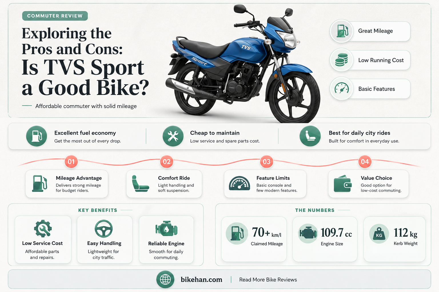 is tvs sport a good bike