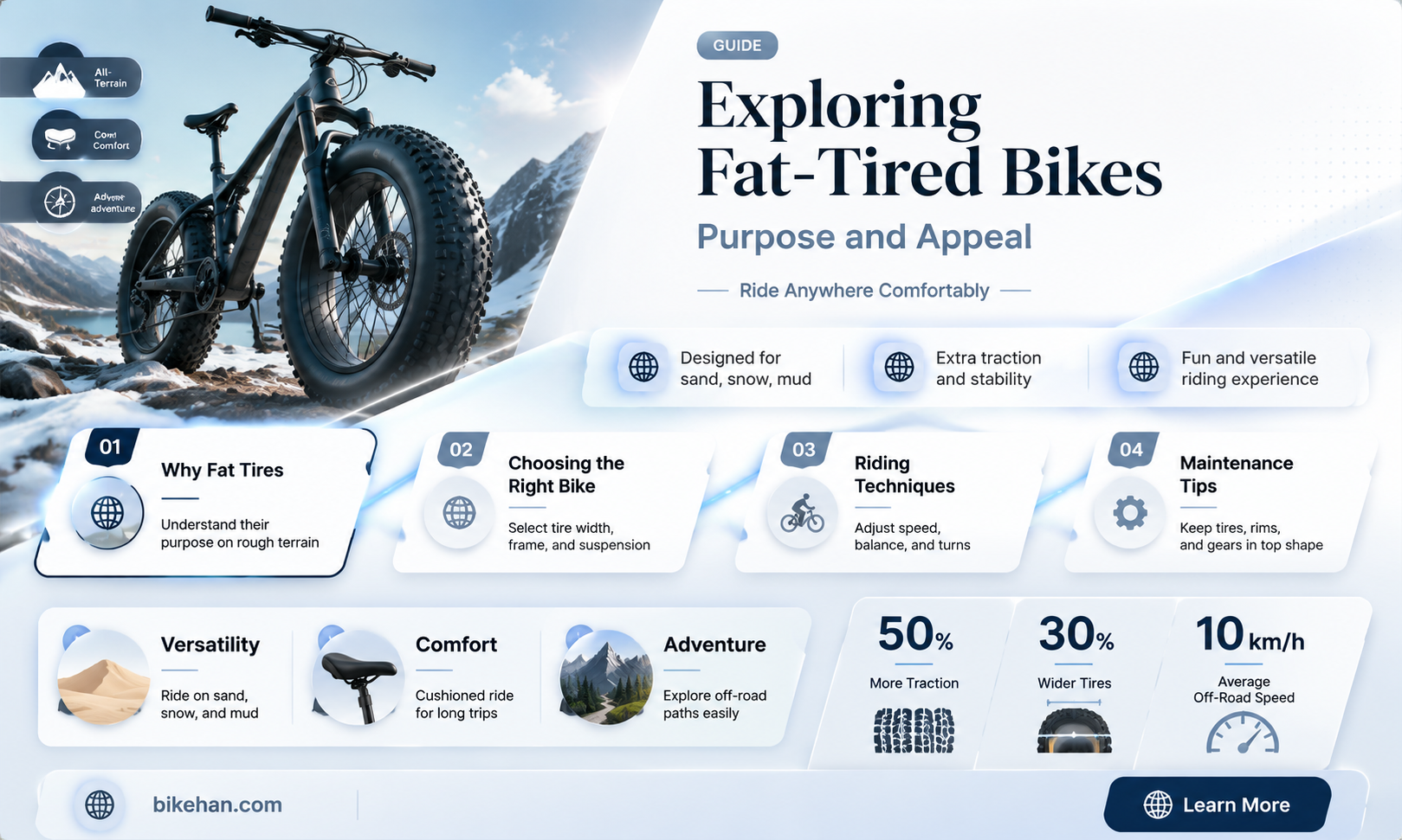 what is the point of fat tired bikes