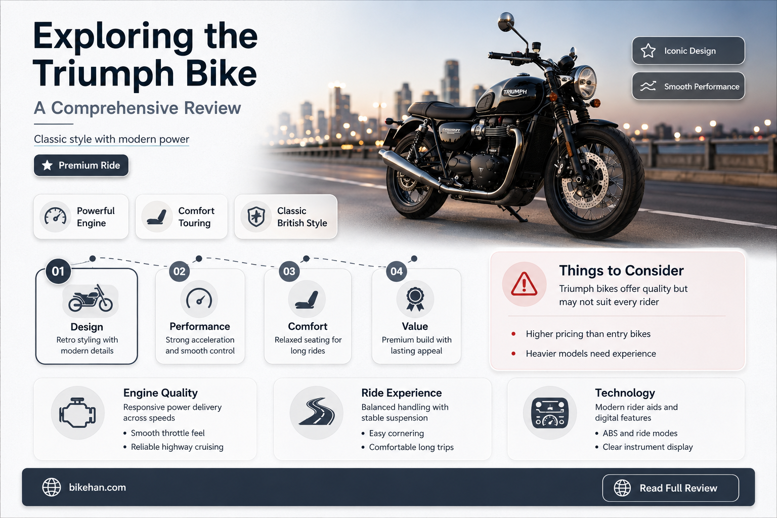 is triumph a good bike
