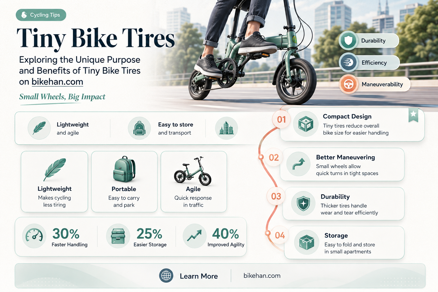 what is the purpose of tiny bike tires
