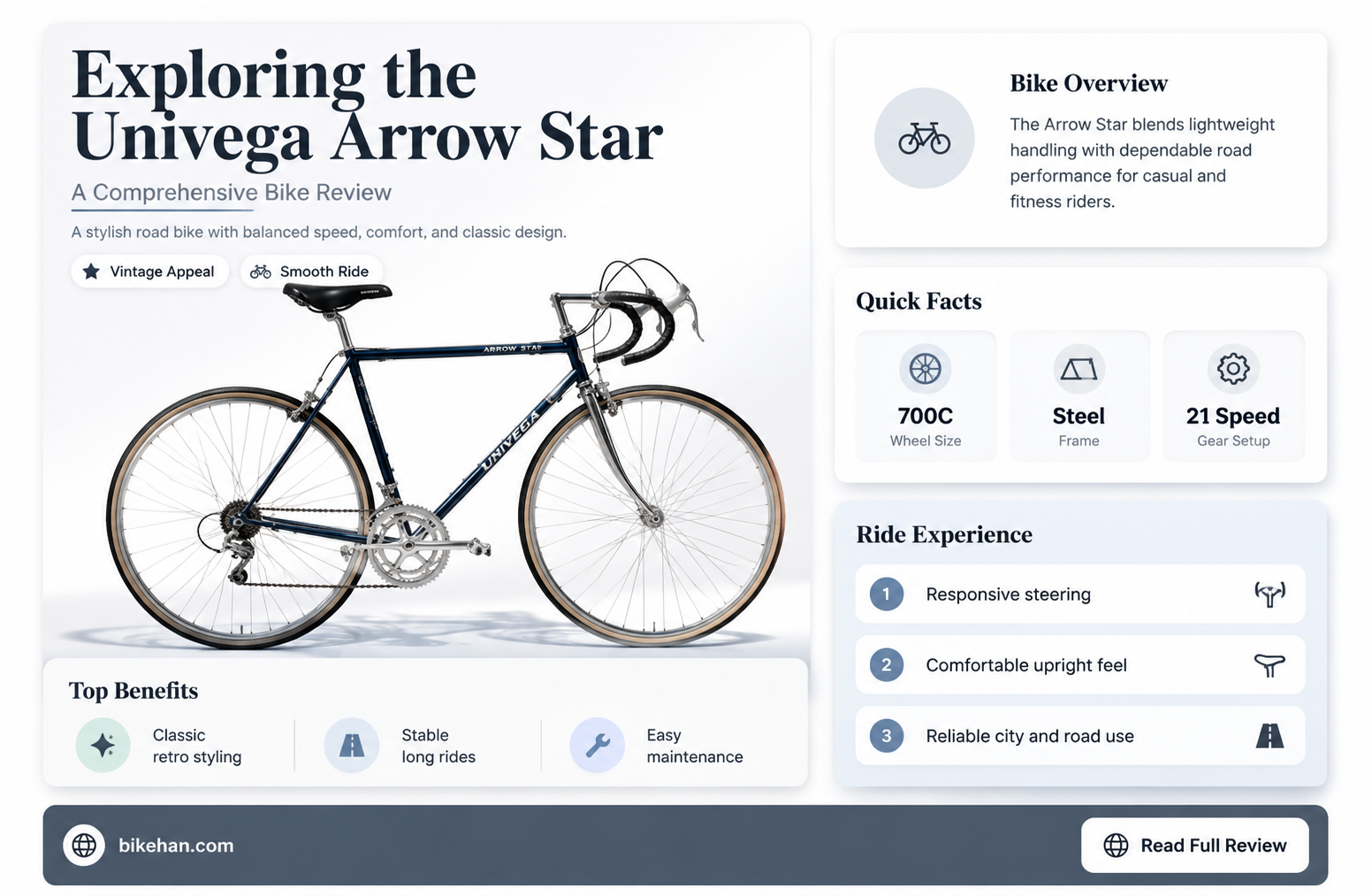 is univega arrow star a good bike