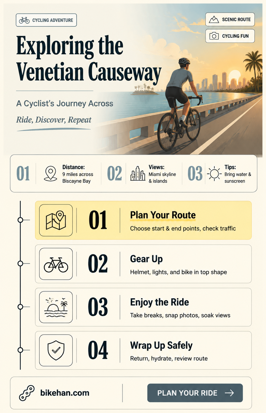 can you bike all the way accross venetian causeway
