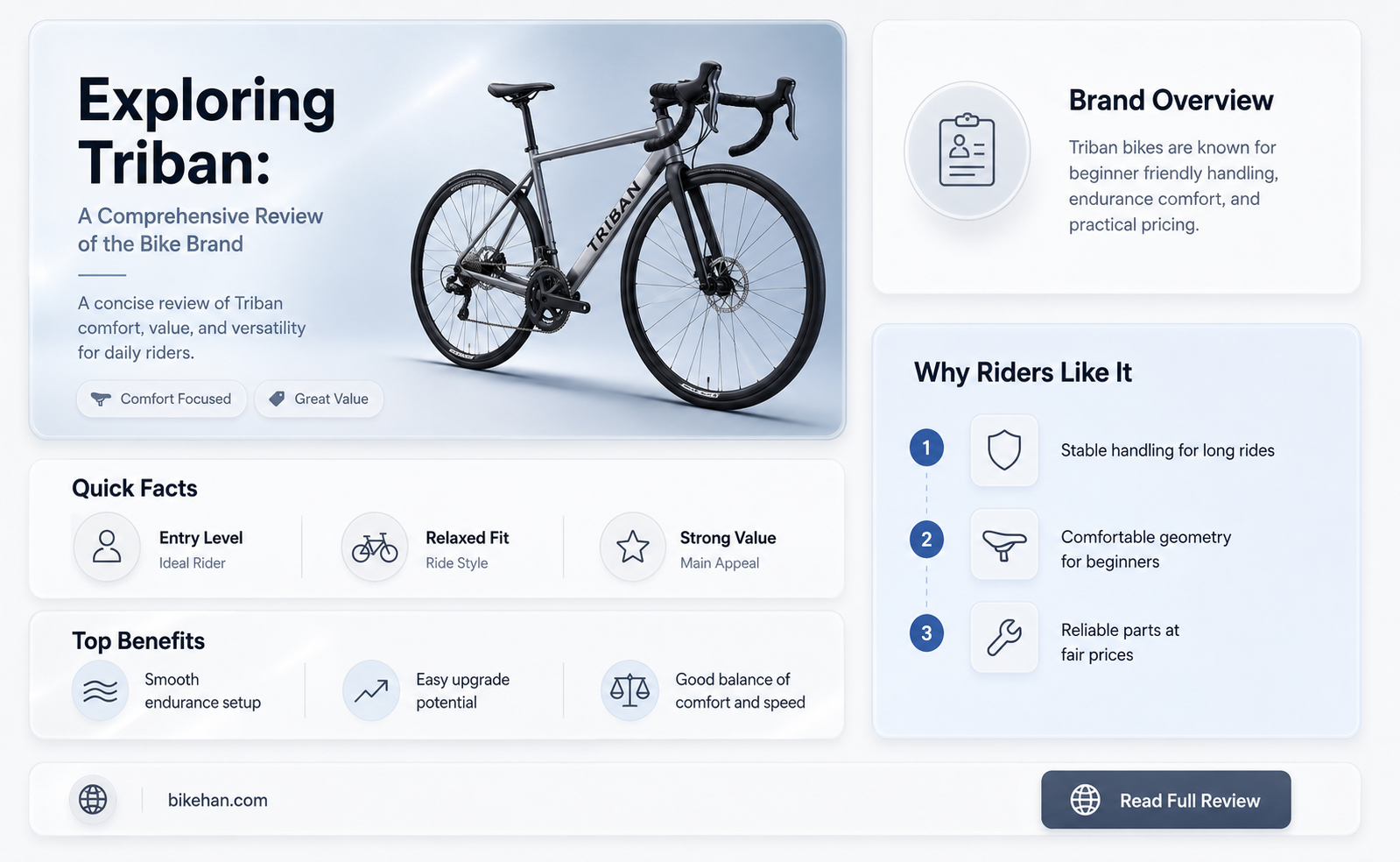 is triban a good bike brand