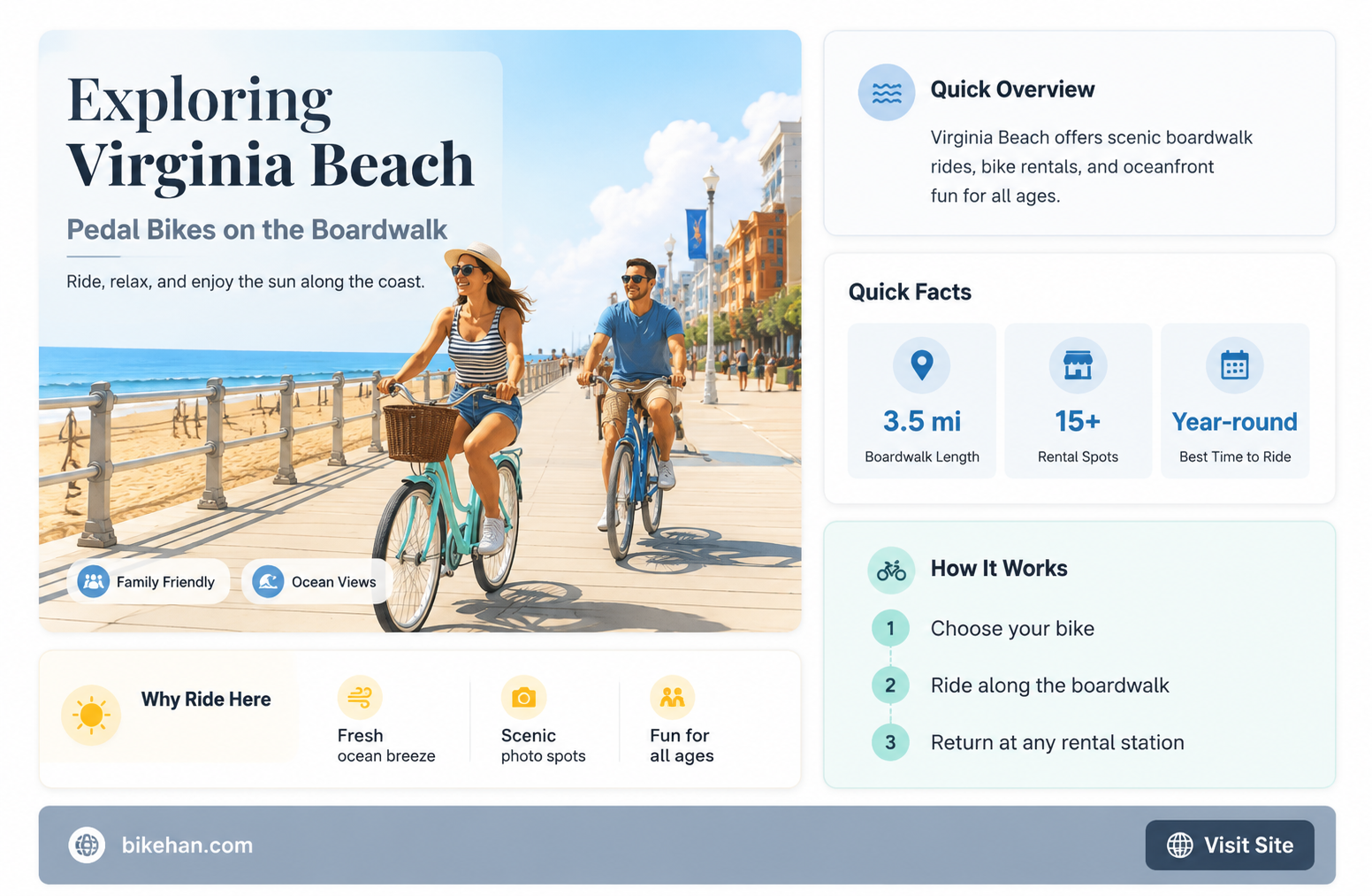 can you ride pedal bike on boardwalk in virginia beach