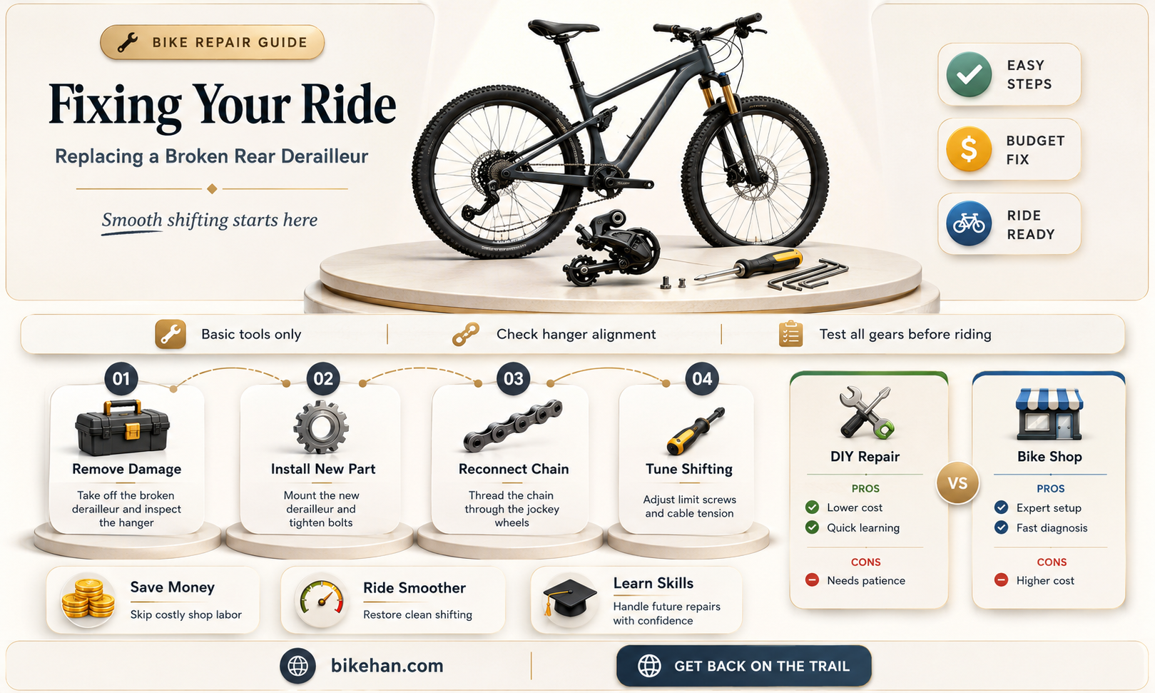 how to replace broken bike rear chain derailer