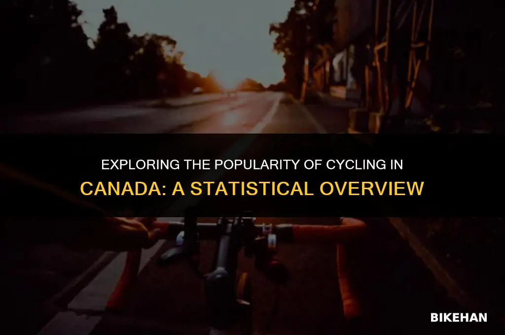how many canadian bike riders are ther