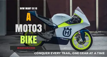 Unveiling the Power: Moto3 Bike Engine Capacity Explained