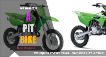 Pit Bike Engine Sizes: A Comprehensive Guide to CC Ratings