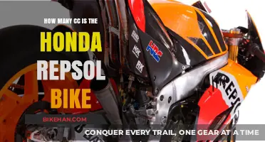 Unleashing Power: The Engine Capacity of Honda Repsol Bikes Explained