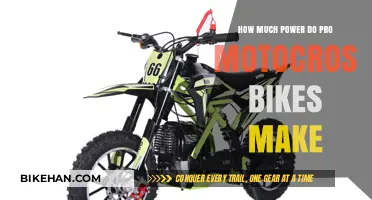 Unleashing the Beast: Power Output of Pro Motocross Bikes Explained