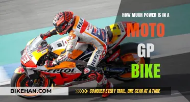 Unleashing the Beast: The Incredible Power of MotoGP Bikes