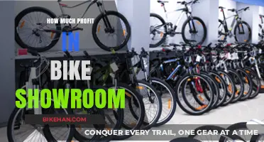Maximizing Profits in Your Bike Showroom: A Comprehensive Guide