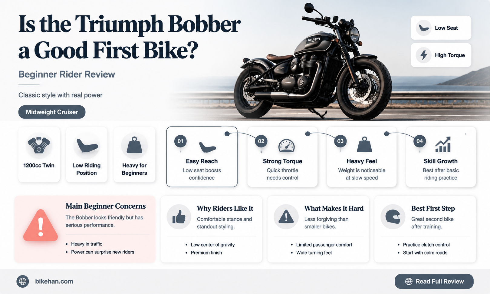 is triumph bobber a good first bike