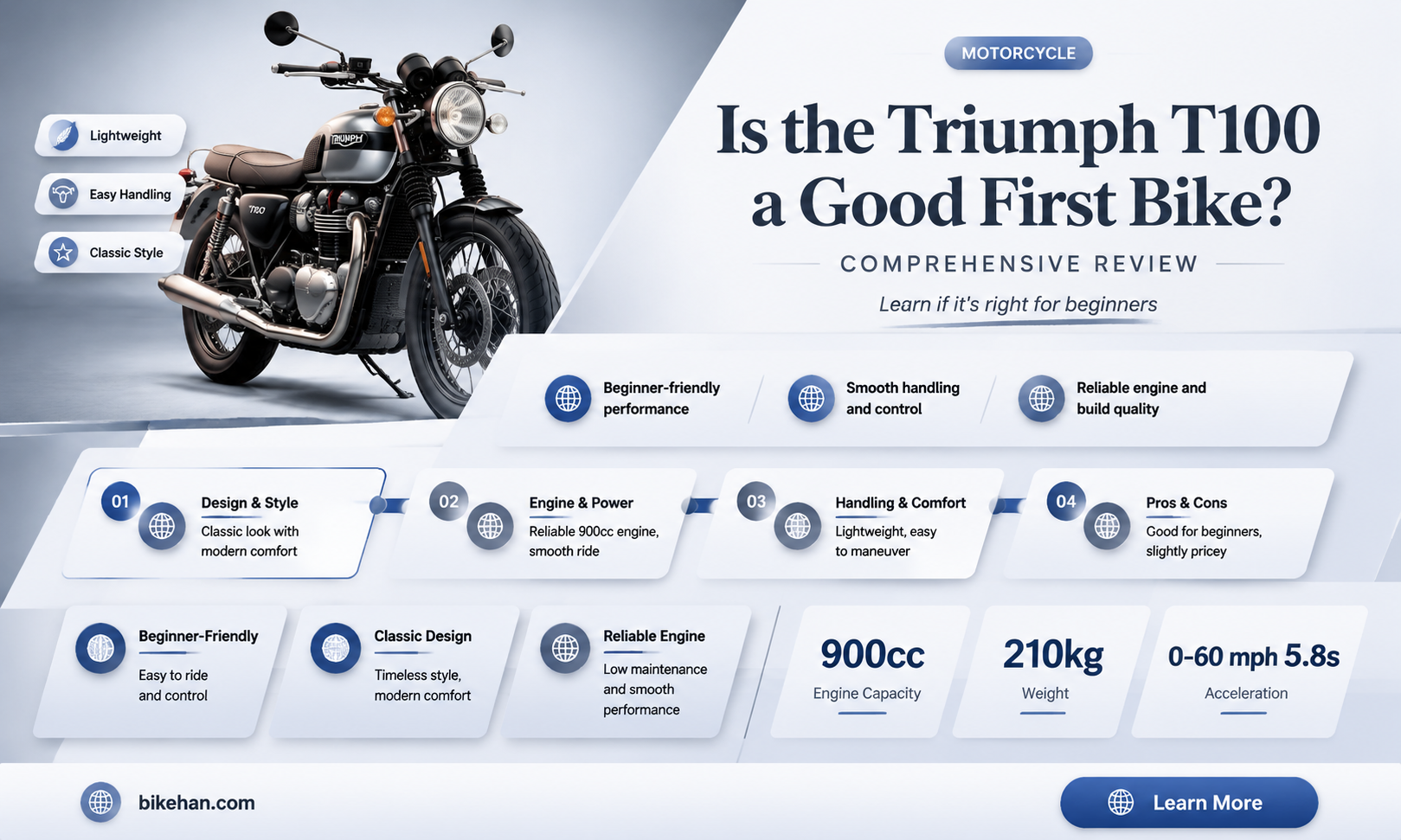 is triumph t100 a good first bike