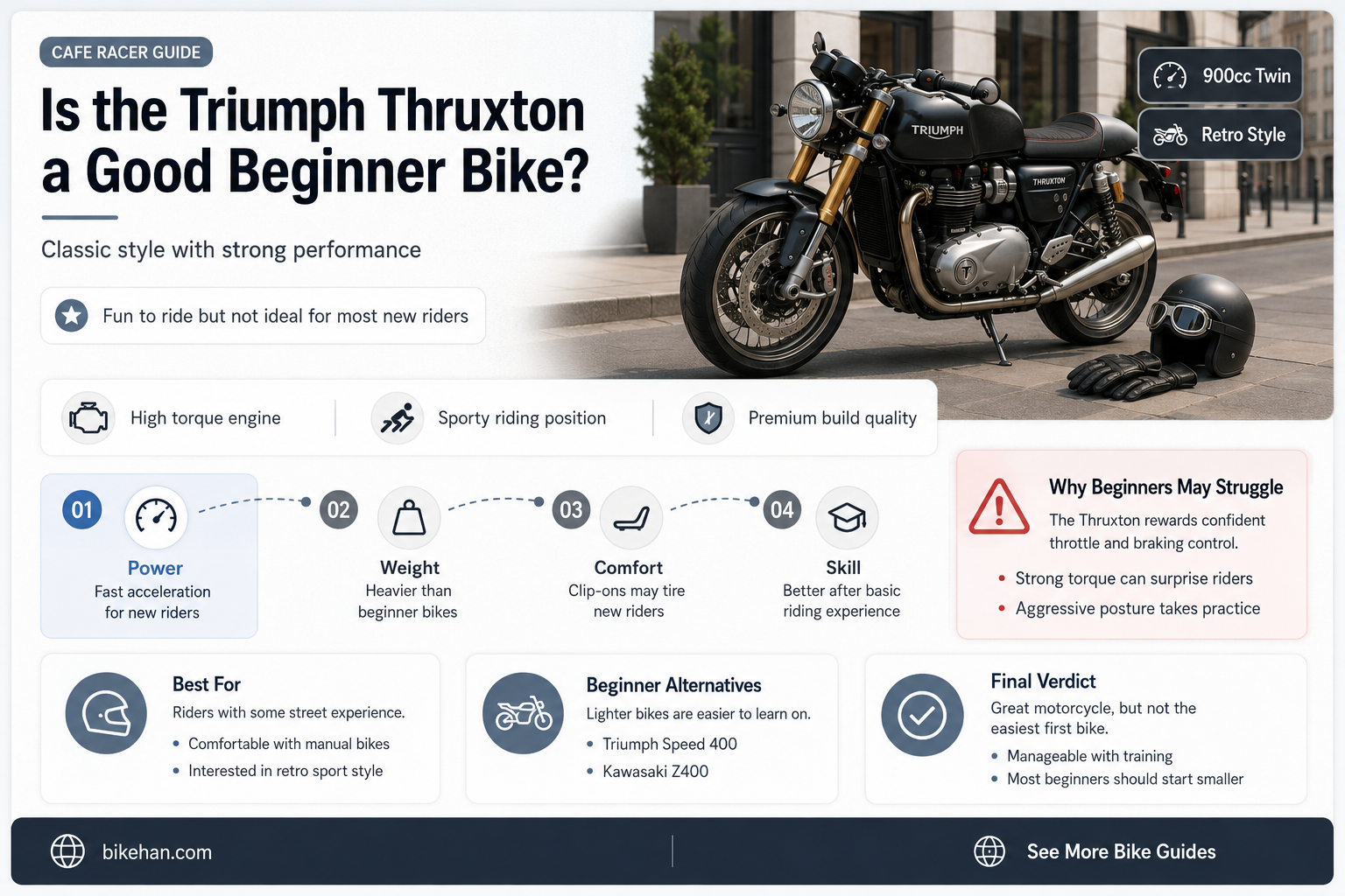 is triumph thruxton a good beginner bike