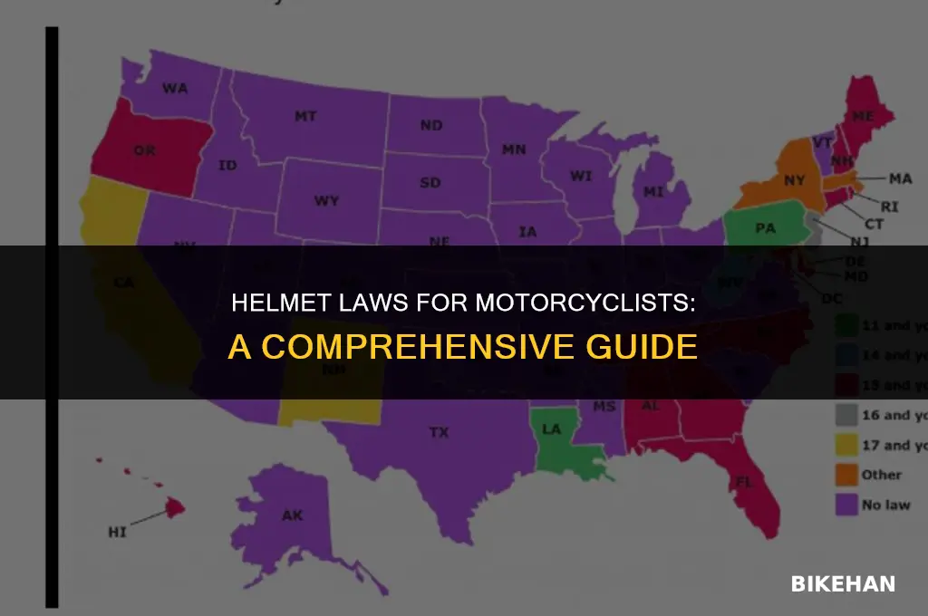 is wearing a helmet on a motorcycle a law
