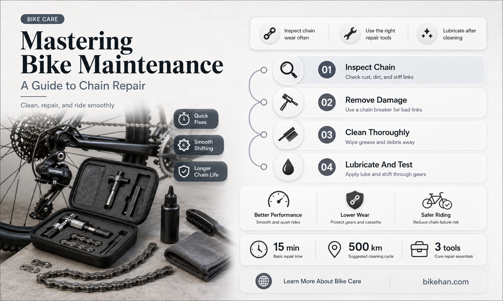 how to repair your bike chain