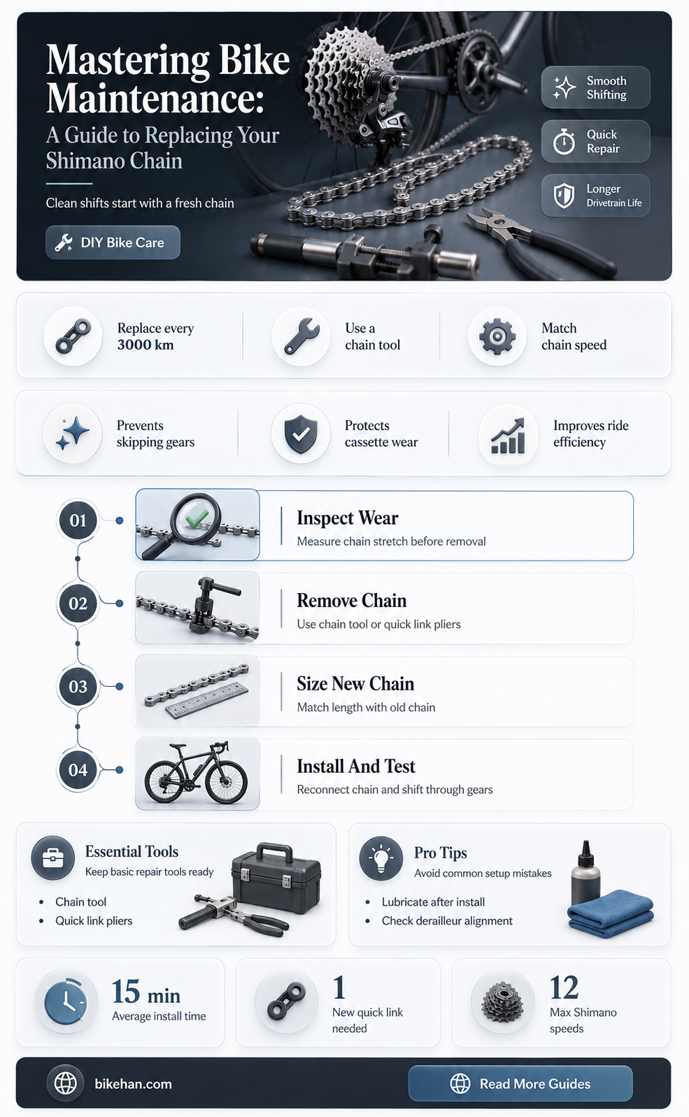 how to replace a bike chain shimano