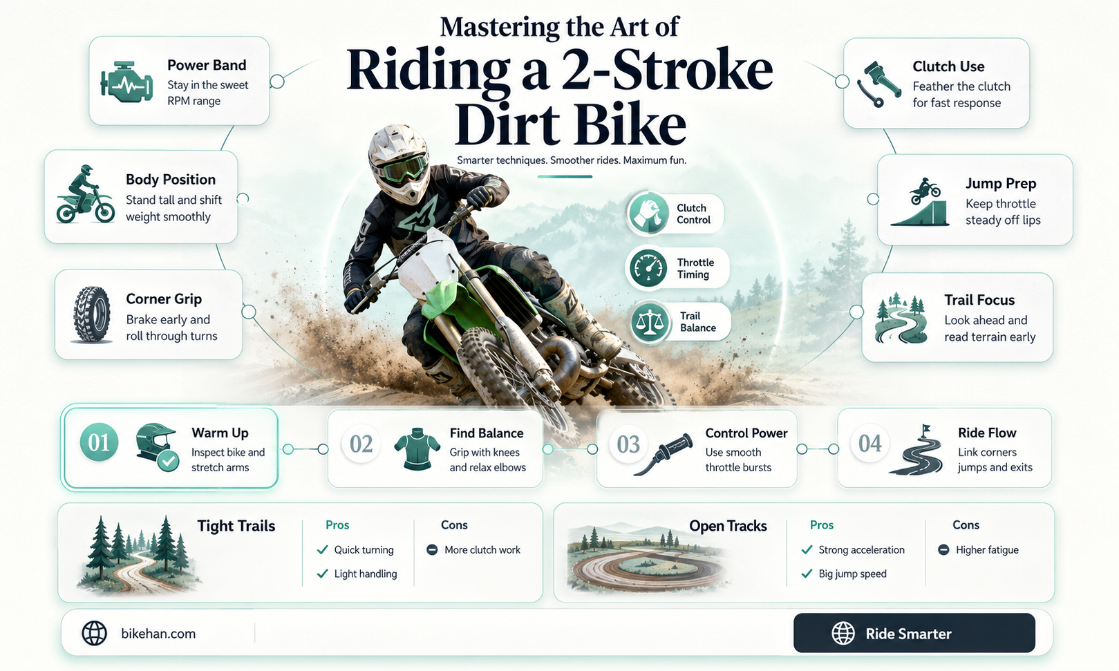 how to drive a 2 stroke dirt bike