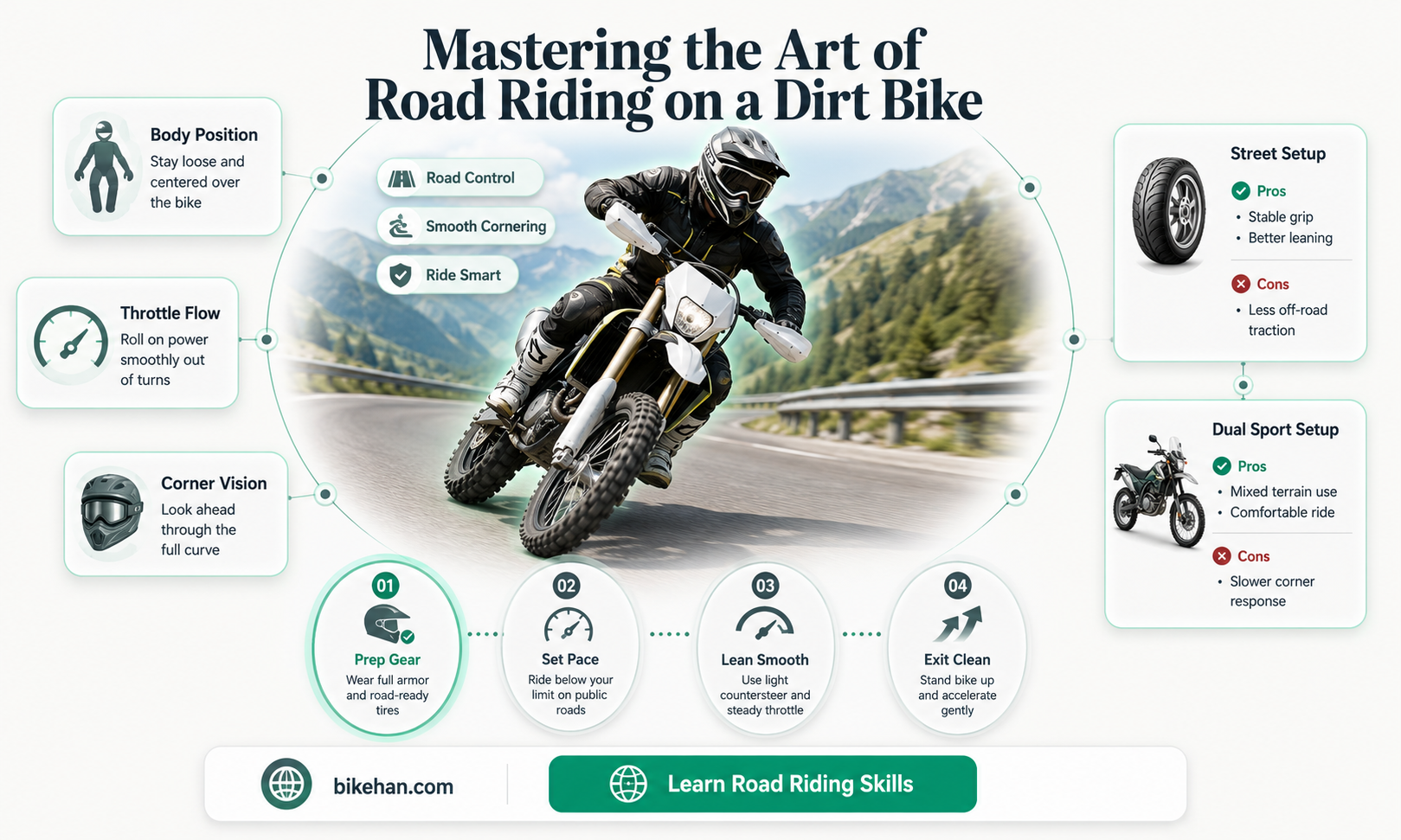 how to drive a dirt bike on the road
