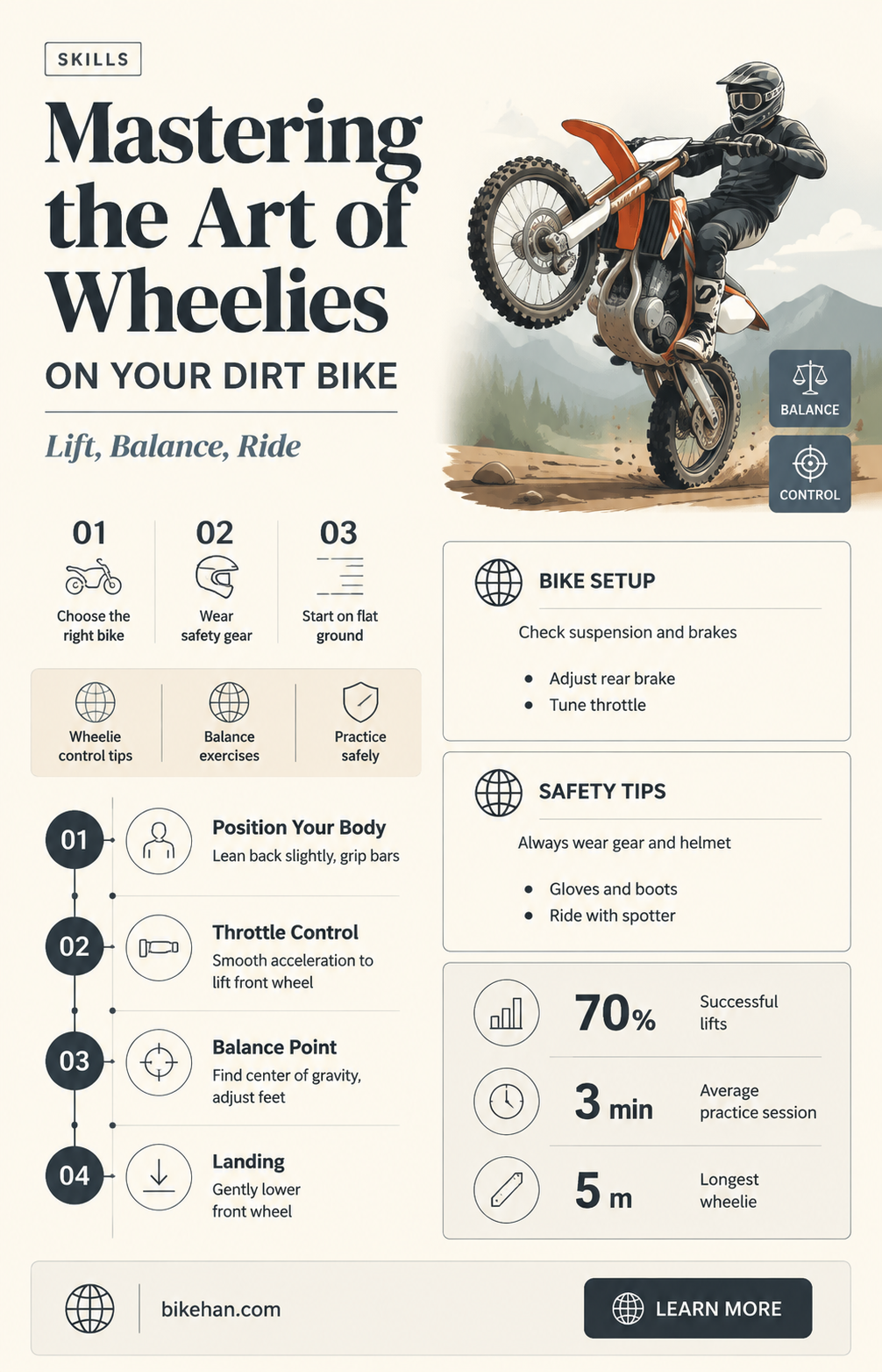 how to do wheelies on a dirt bike