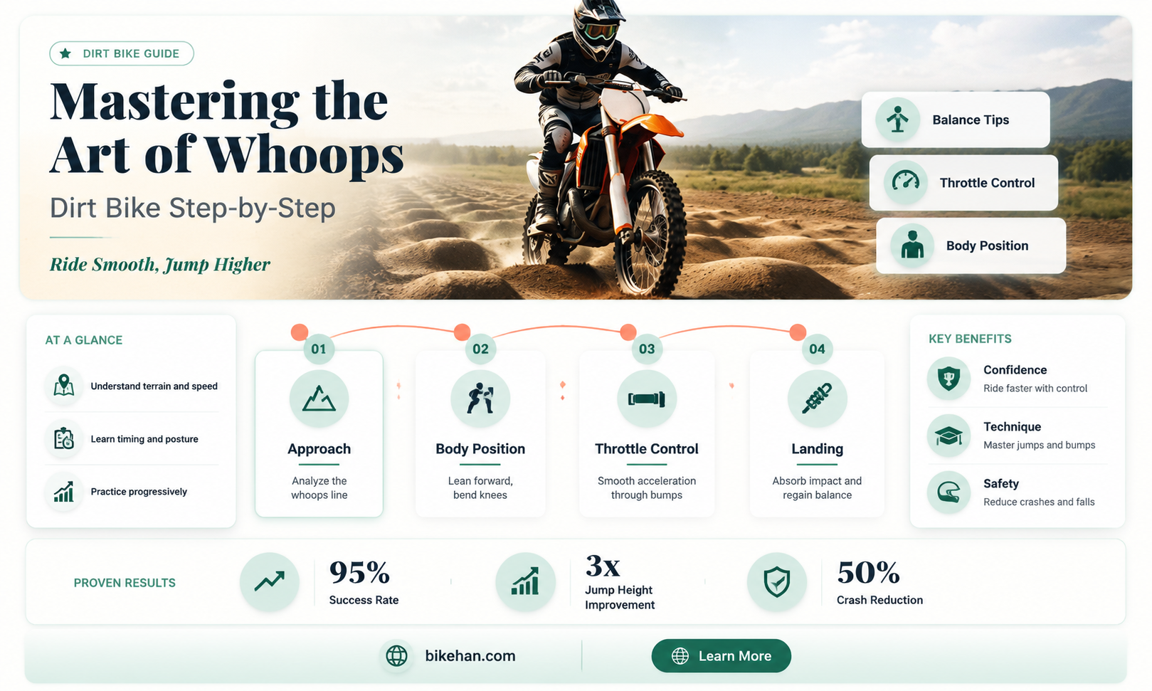how to do whoops on a dirt bike