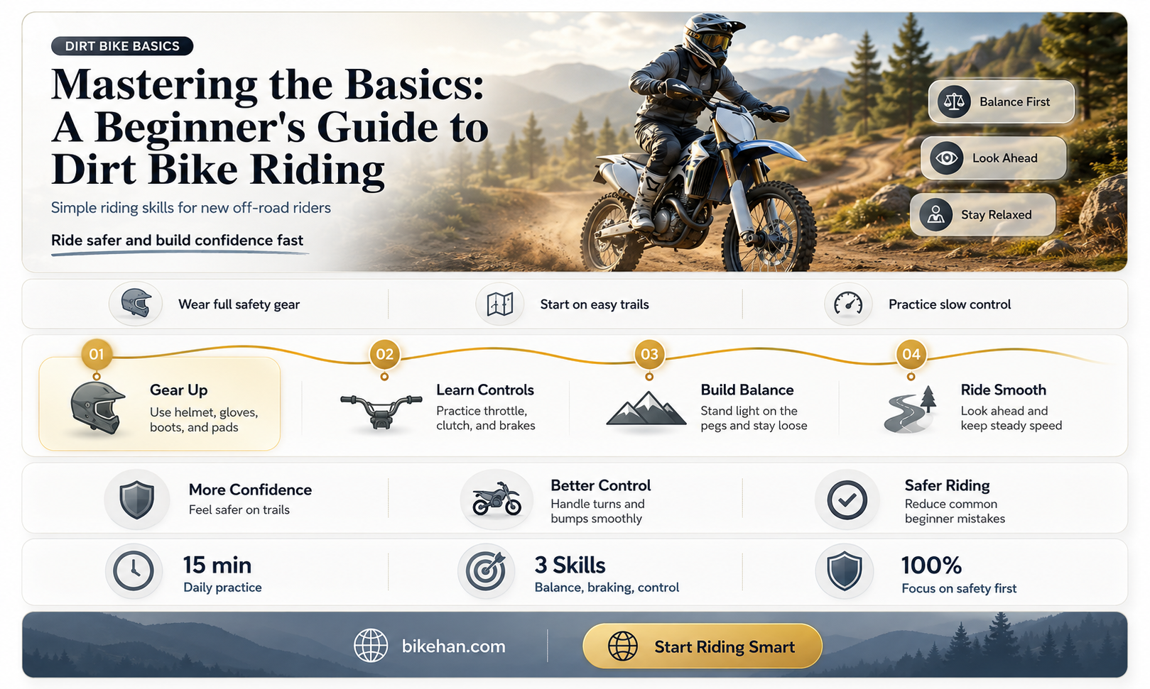 how to drive a dirt bike for beginners